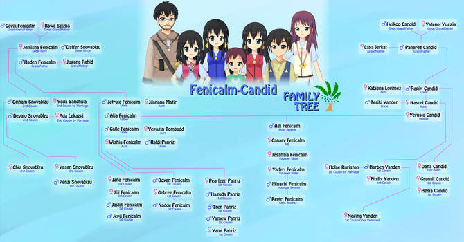 Fenicalm-Candid Family Tree