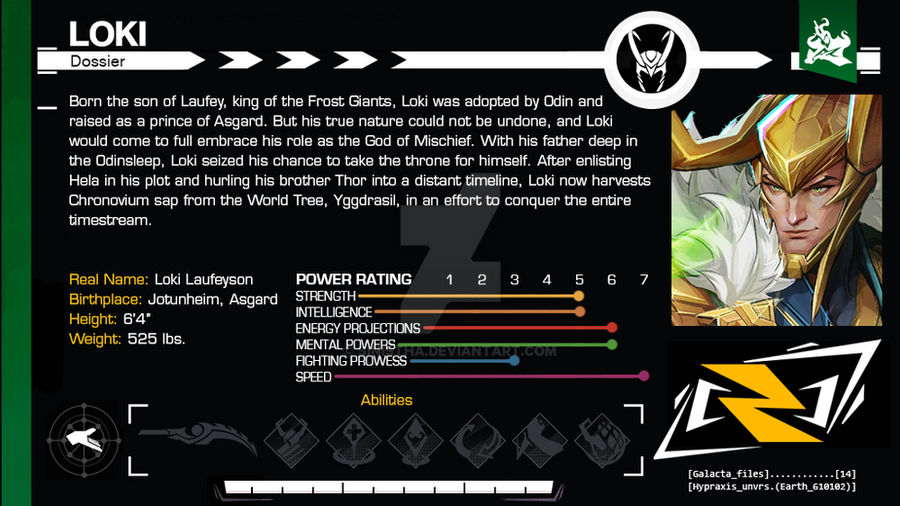 Loki Kin Carrd Loki Marvel Rivals Trading Card by Sinistha on DeviantArt