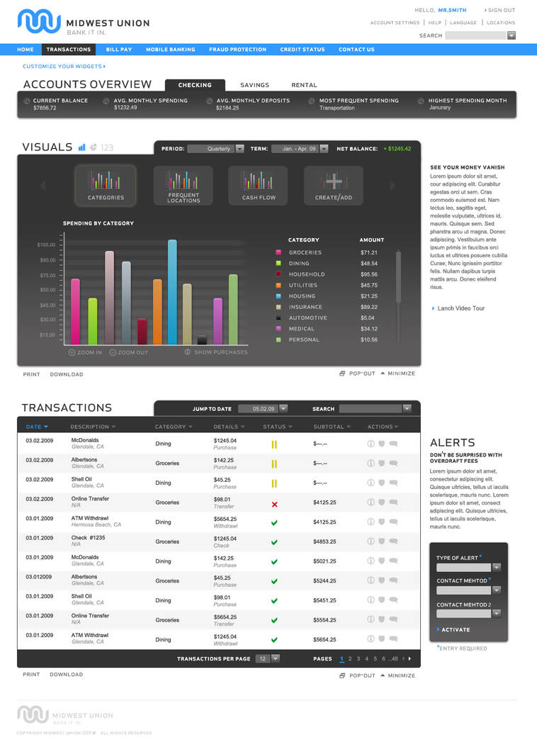 Midwest Banking IA by auctivsrf
