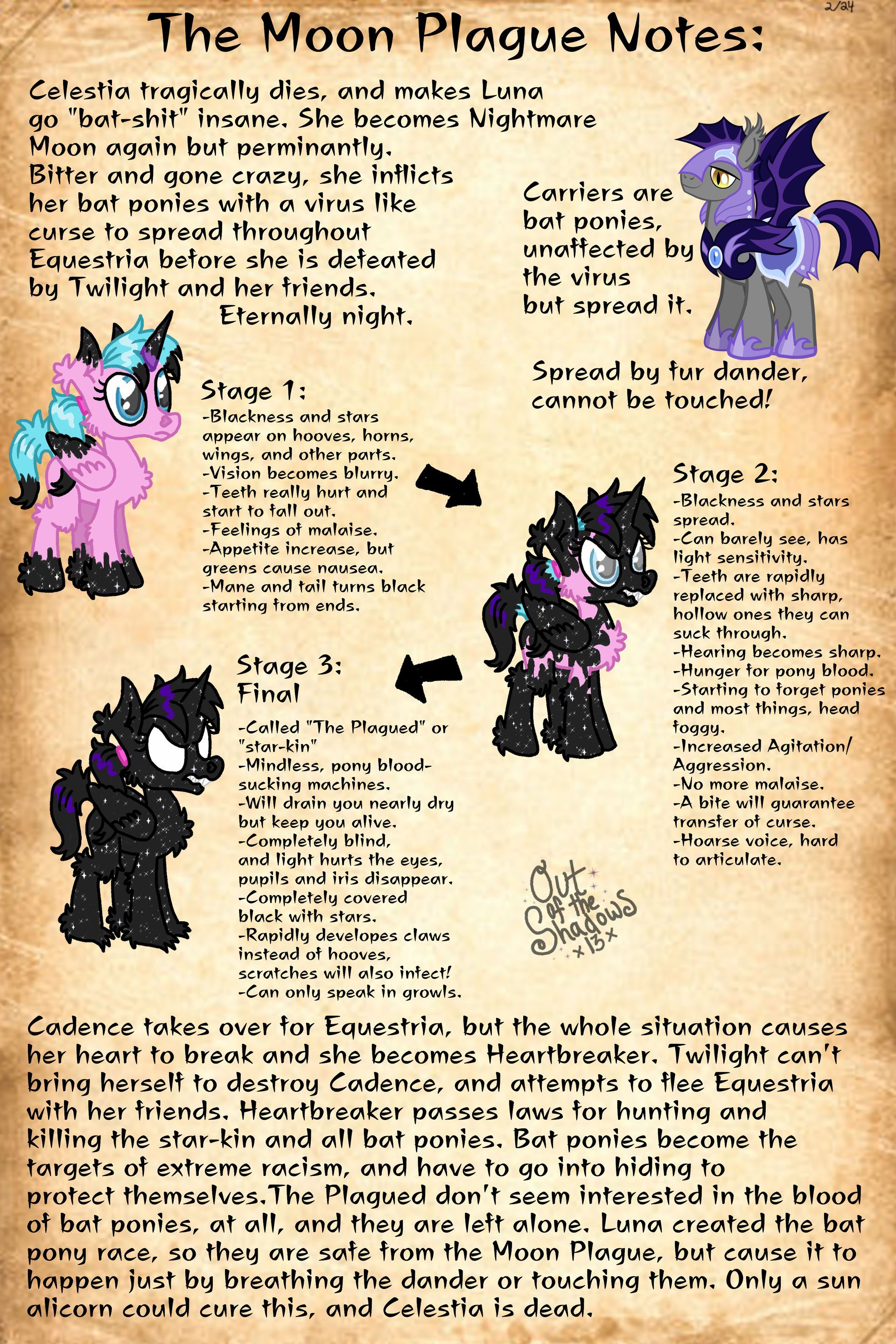 The Moon Plague Notes by xOutoftheShadows13x on DeviantArt