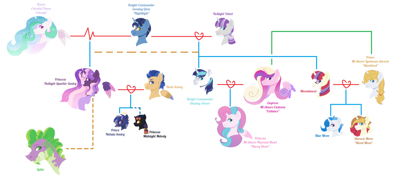 Dusk #39 verse :: Twilight Sparkle by NetherMyth on DeviantArt Dusk #39 verse :: Twilight Sparkle by NetherMyth on DeviantArt