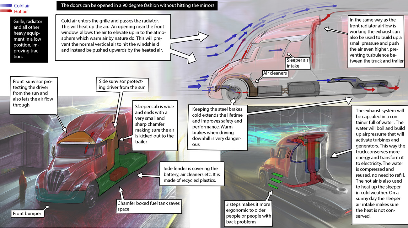 Truck Rig gen2 design description