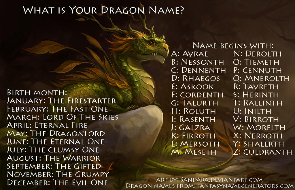 Dragon Names