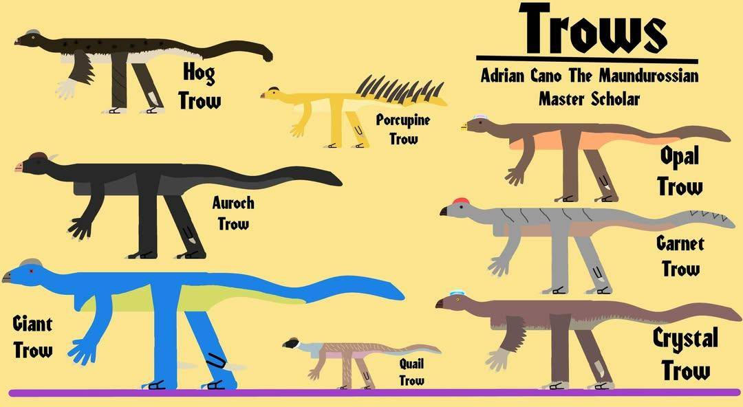 Pinterest Trow Trows by MaundurossianScholar on DeviantArt