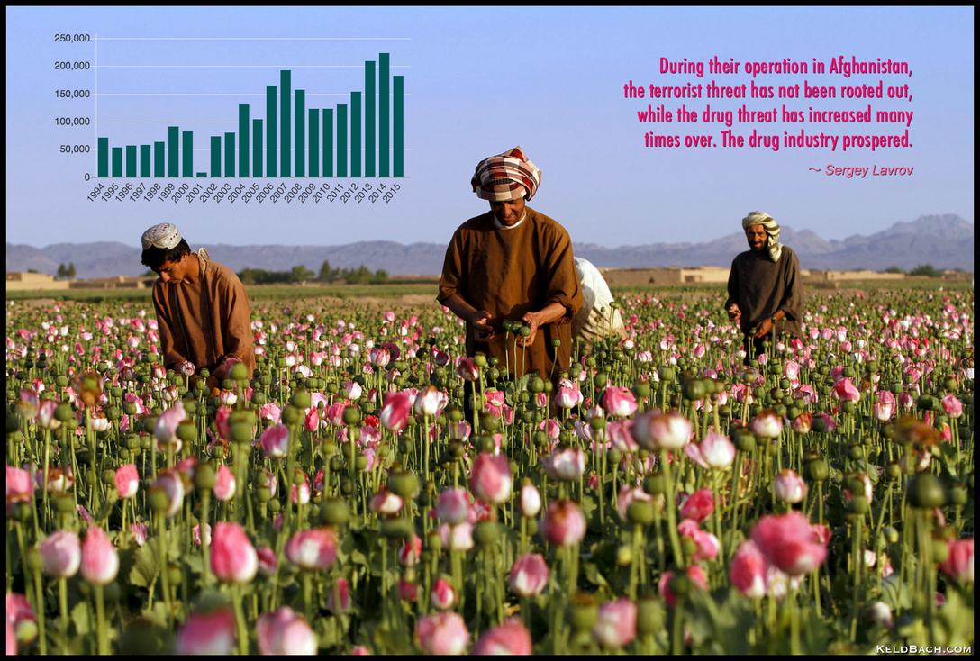 The Great US/NATO Opium Bonanza in Afghanistan