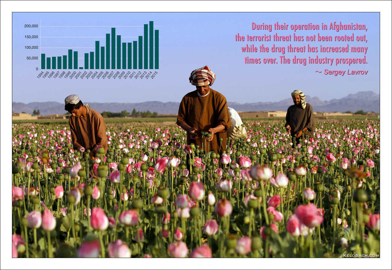 The Great US/NATO Opium Bonanza in Afghanistan by KeldBach