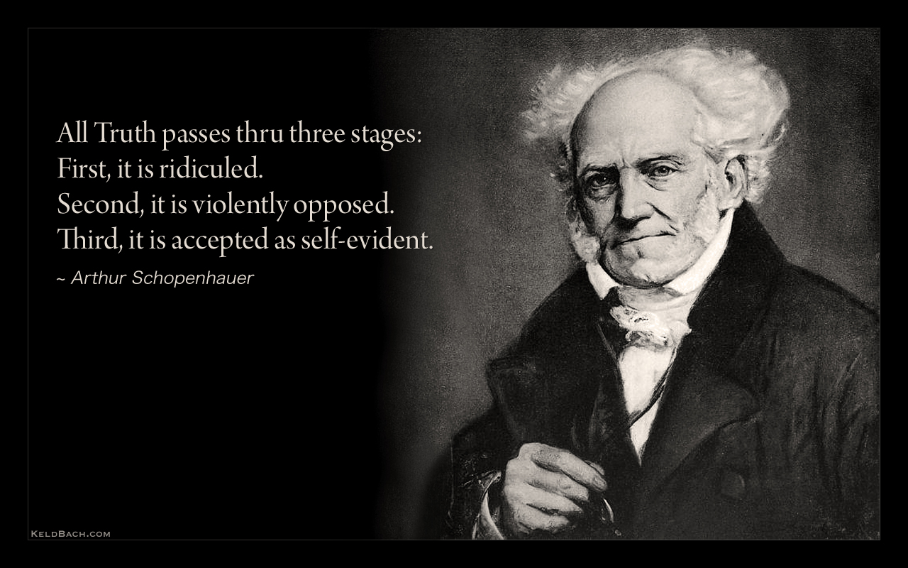 From Conspiracy Theory to Proven Fact by KeldBach