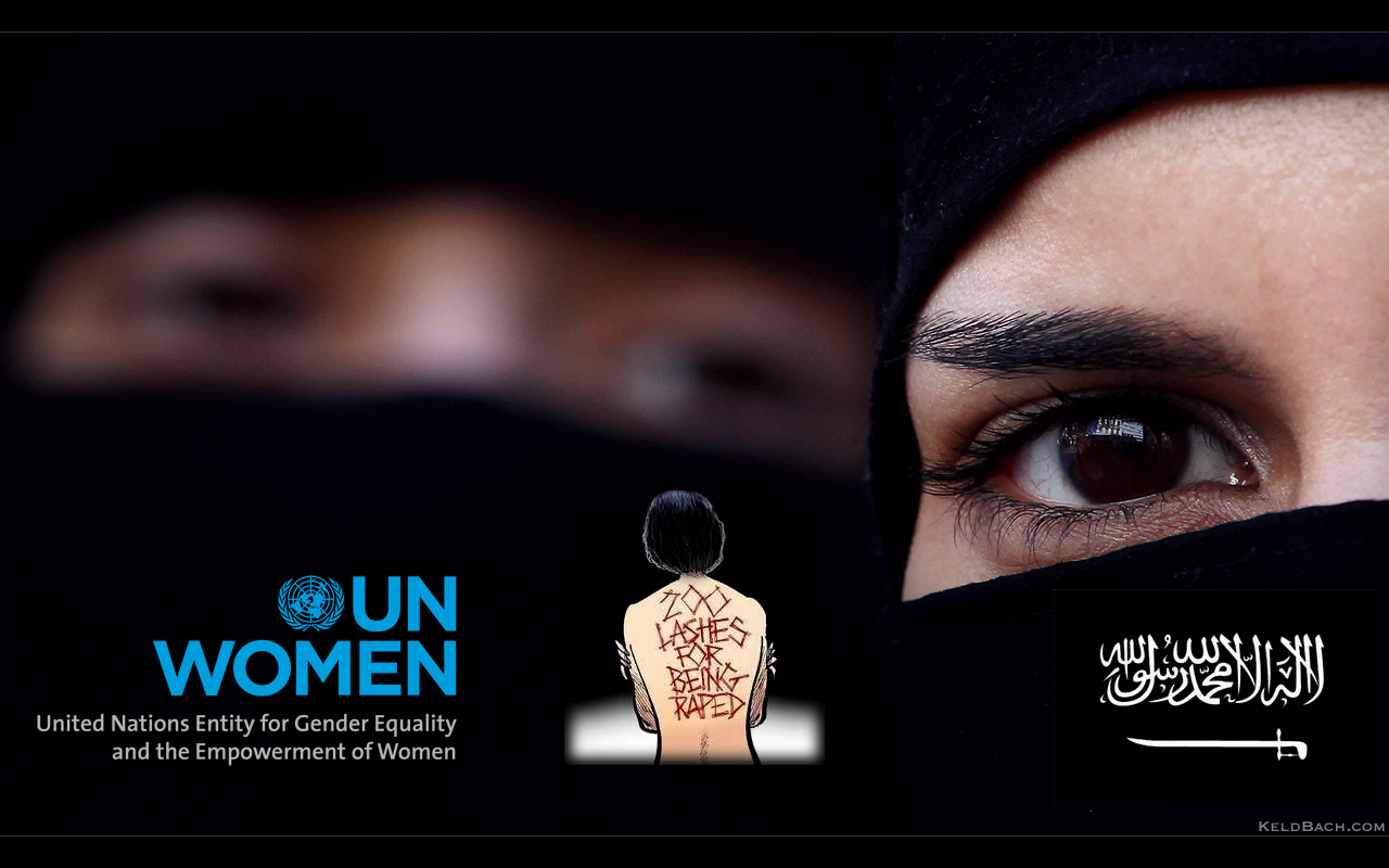 Human Rights and Gender Equality?