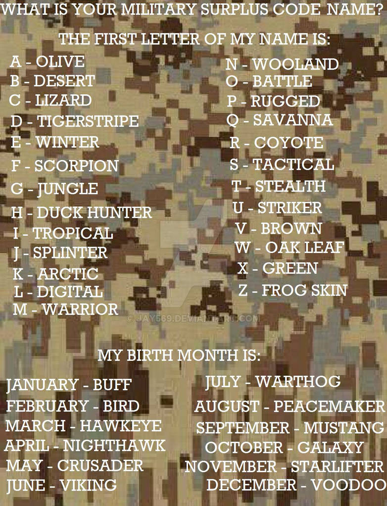 Militaly Code What is Your Military Surplus Code Name? by Jay569 on DeviantArt