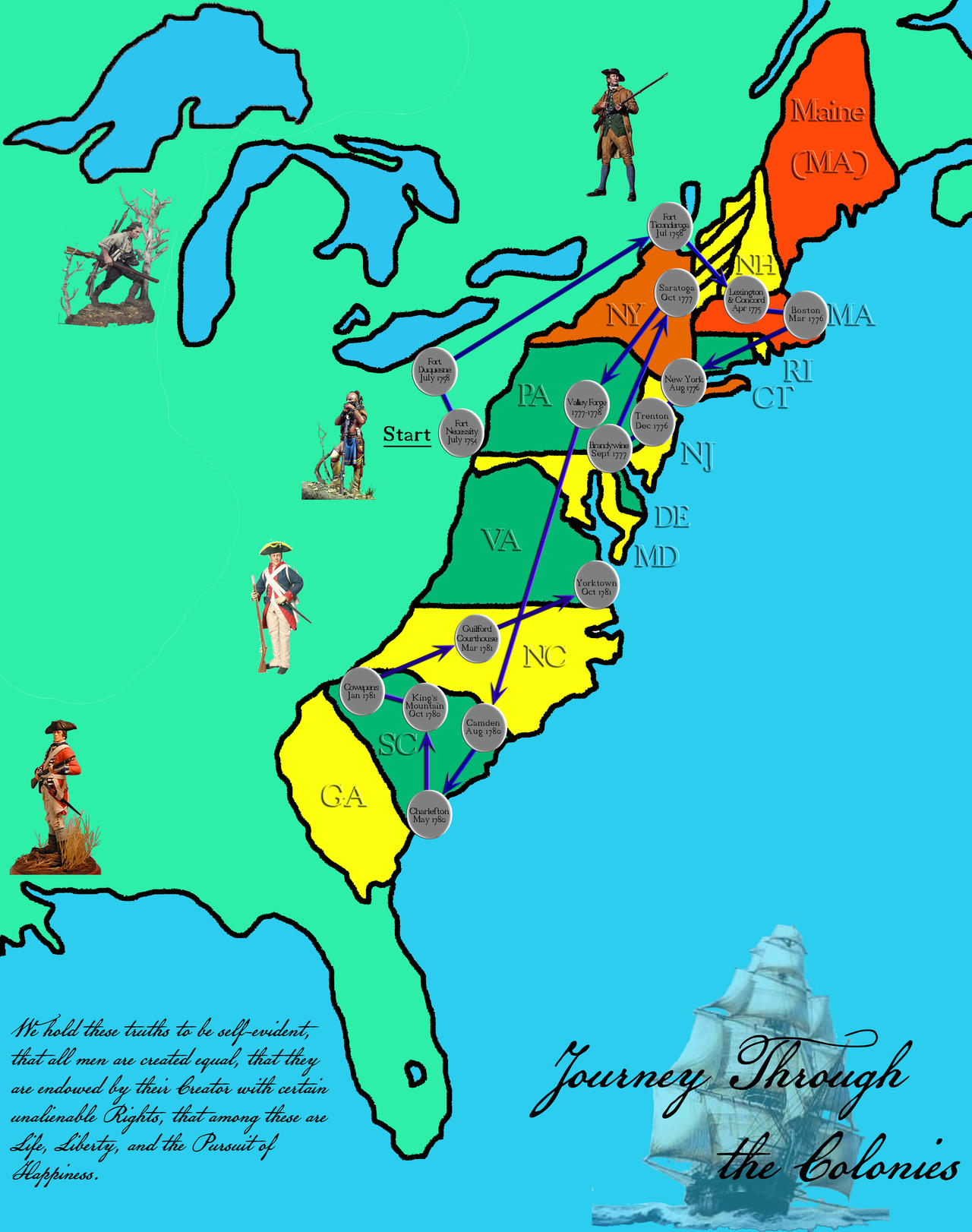 American Revolution Board game by ebturner on DeviantArt