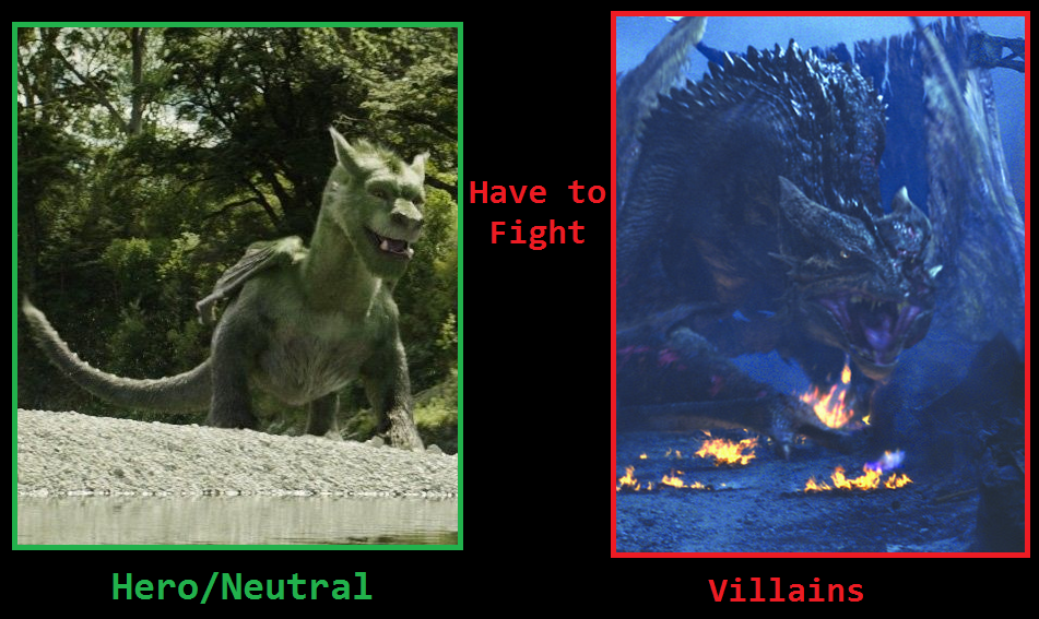 What if Elliot have to fight the Alpha male dragon by Pyro-raptor on ...