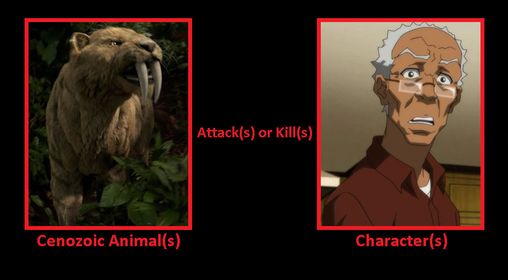 If the saber-toothed cat attacks Robert Freeman by Pyro-raptor on ...