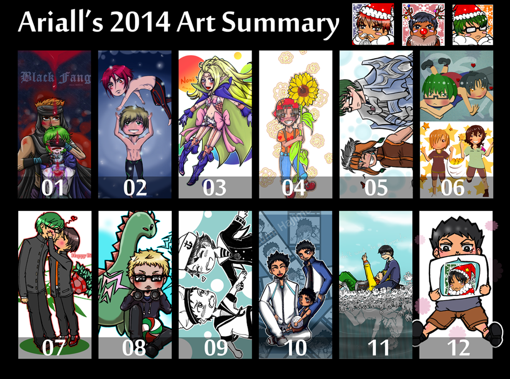 Ariall's 2014 Art summary