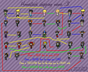 Shipping wall: Homestuck