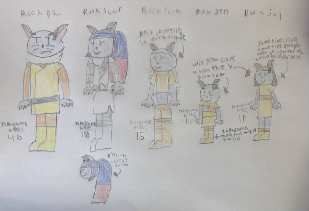 Rook family redesigns by KoolKidTwelve on DeviantArt