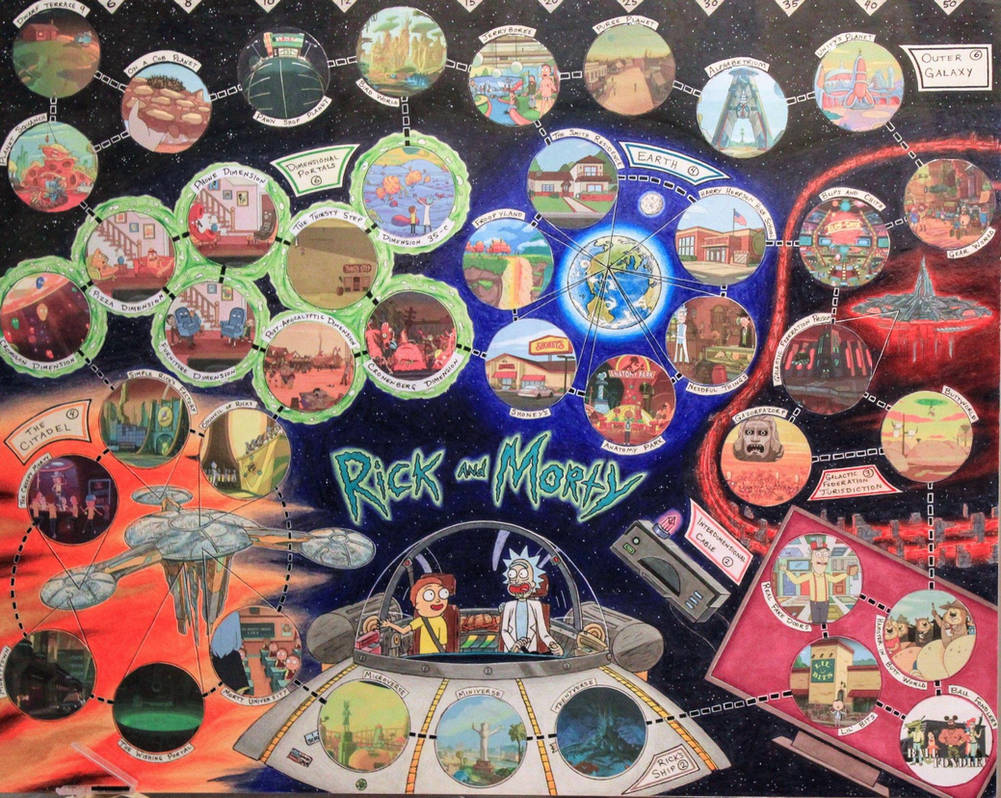 Rick and Morty Risk Board by darrenbuffington on DeviantArt