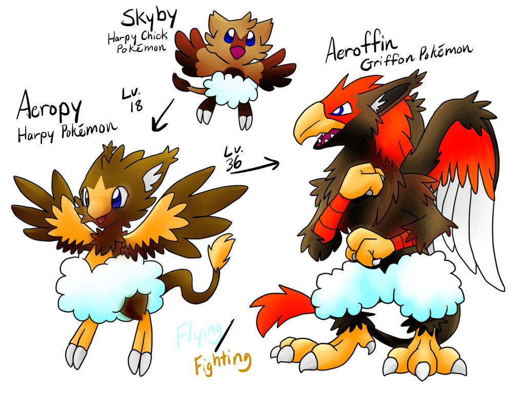 Fakemon - Flying Fighting Type by TabbyWesa on DeviantArt