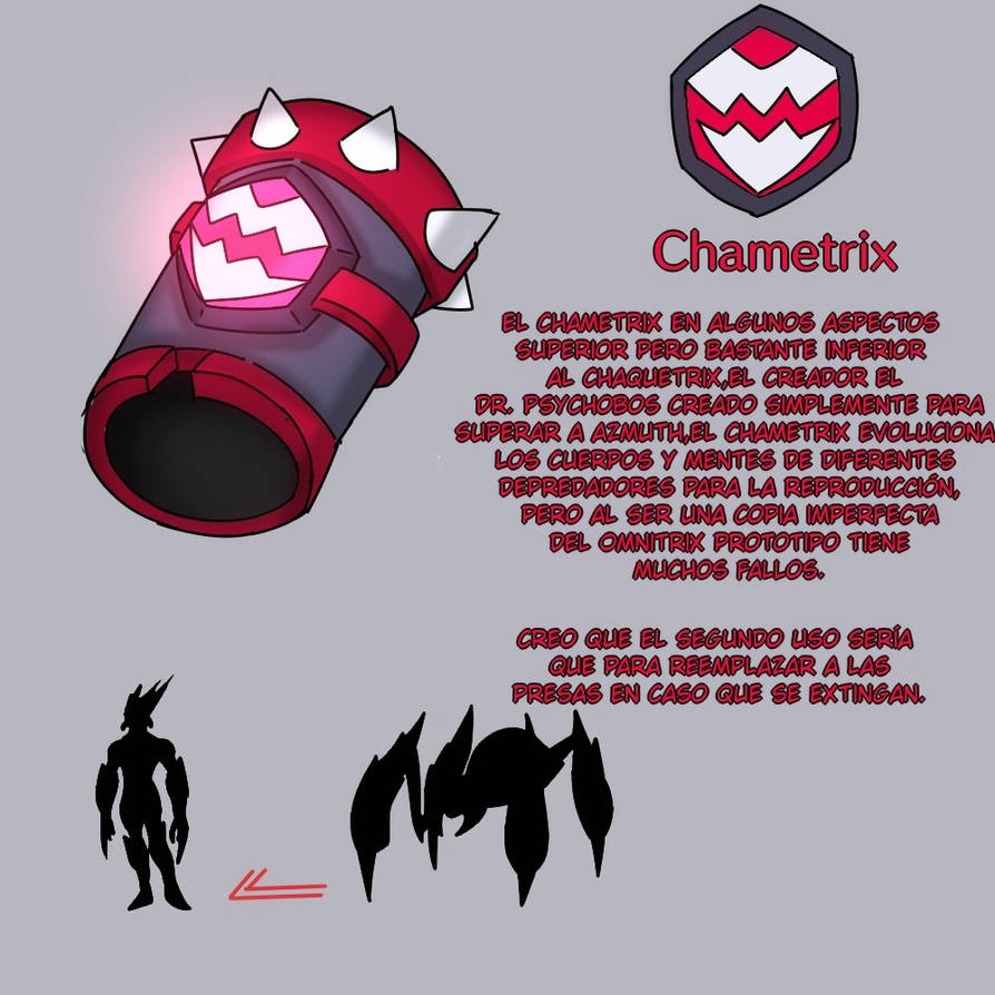 Chametrix variante del chaquetrix by thiago101112 on DeviantArt