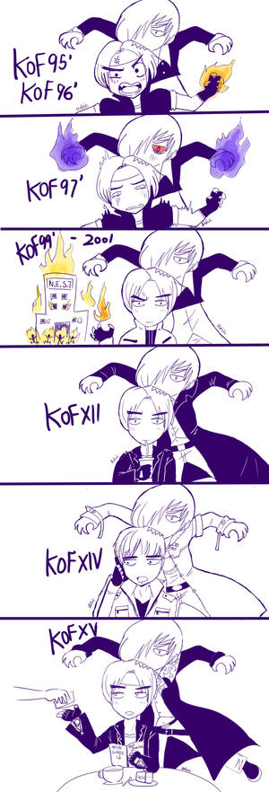 Iori and Kyo's relationship evolution in KOF