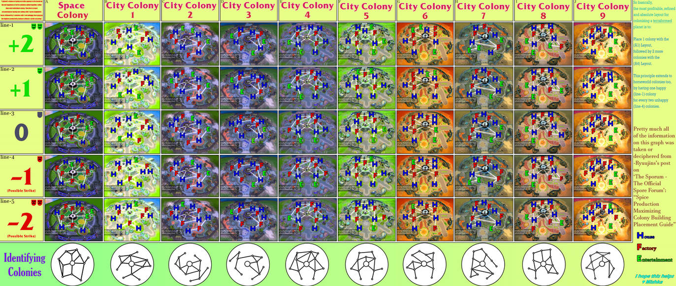 Colony Layout WebOpt by Draxtorm on DeviantArt
