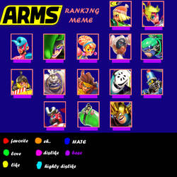 ARMS meme base