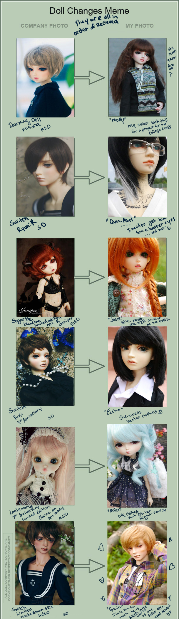 Doll Changes Meme