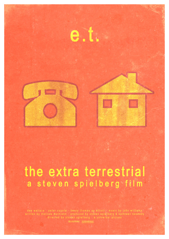 E.T. The Extra Terrestrial Poster - Version 2