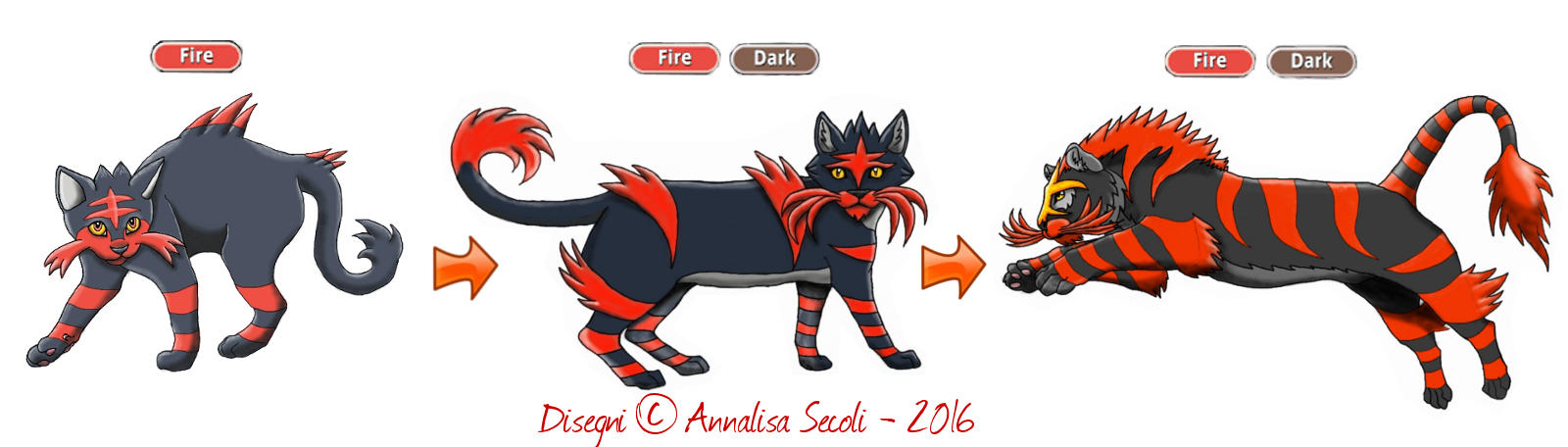 Litten evolutions by Ceril91 on DeviantArt