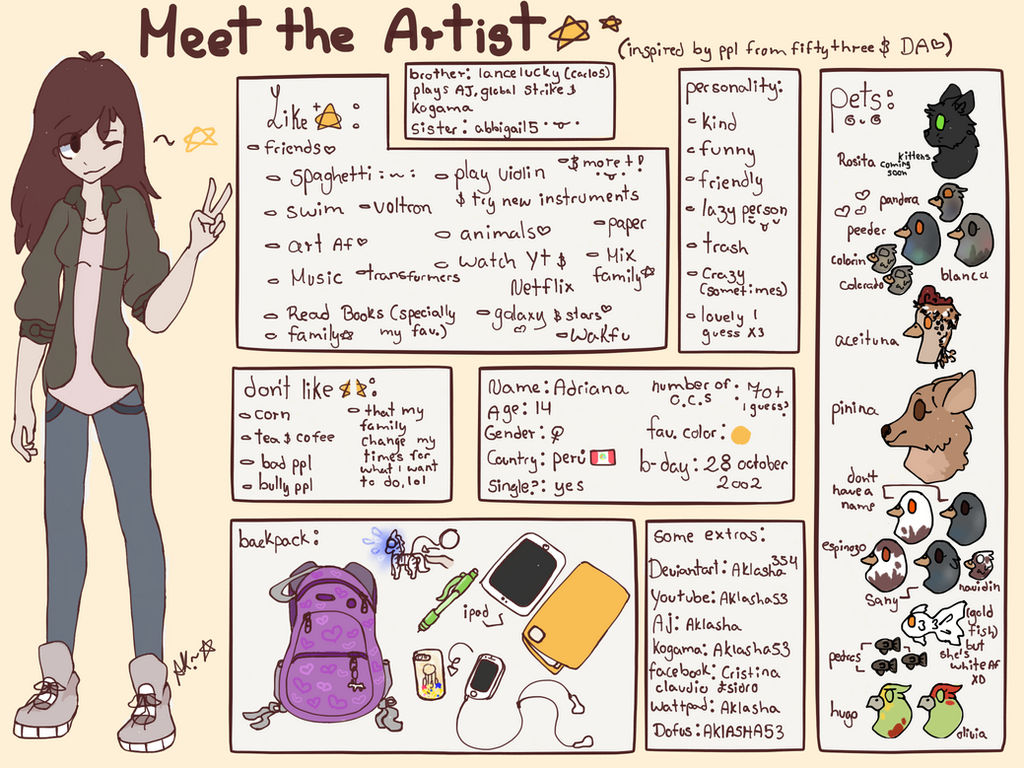 Meet the artist! - Aklasha -