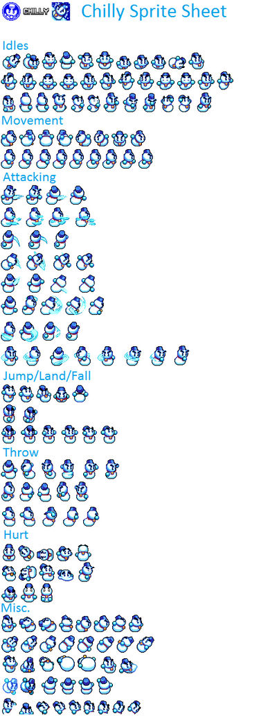Chilly Converted Sprite Sheet by ChillaV5 on DeviantArt