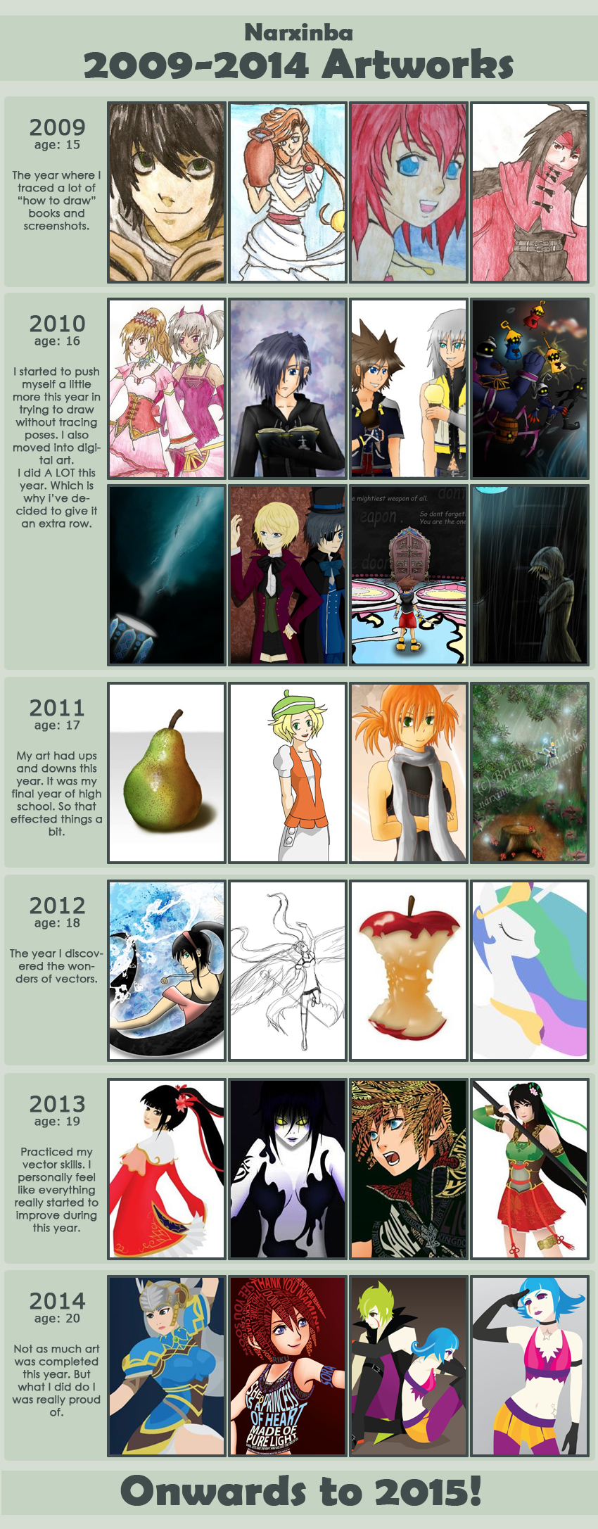 Art Improvement Meme