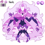 REQUEST FUSION: Kunzite the Pre-Night