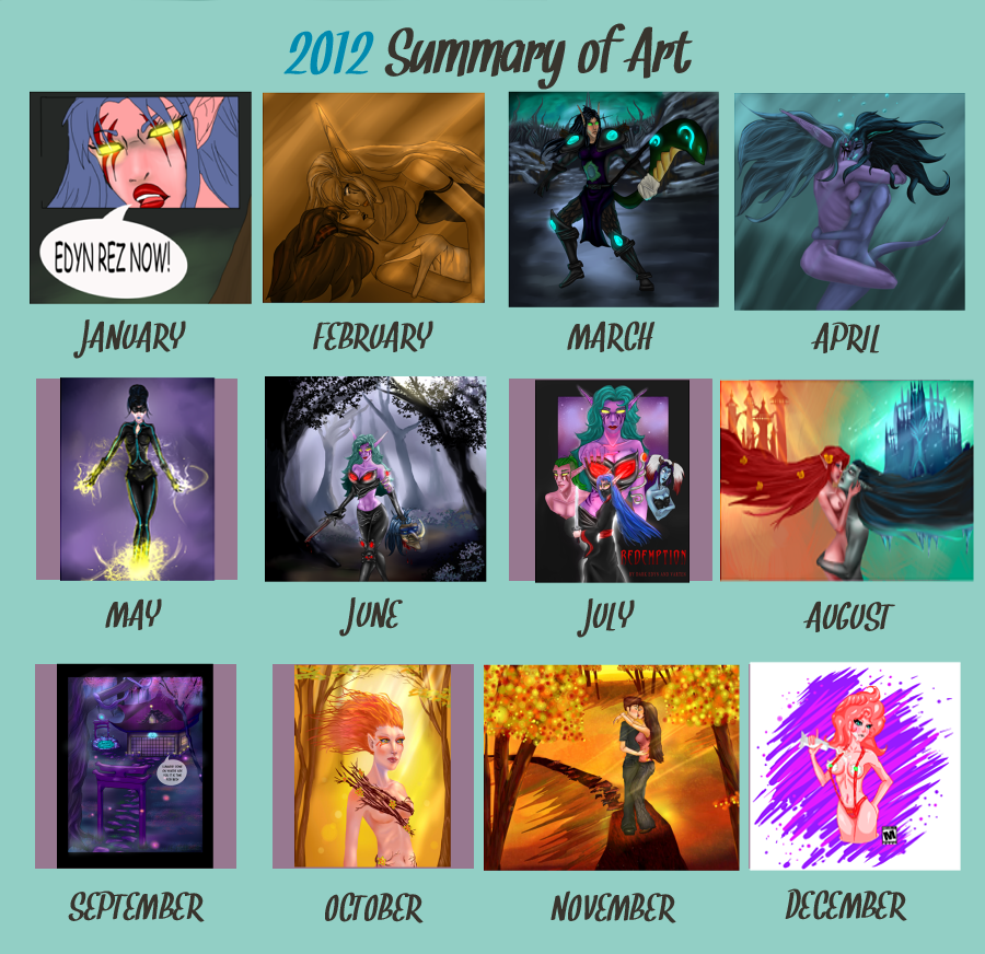 2012 Year of Art Meme