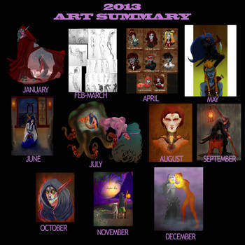 2013 Art Summary