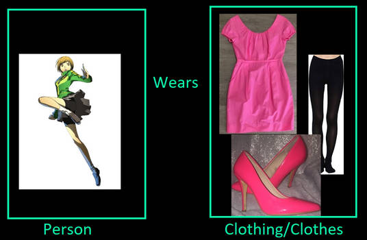 What If   Chie Satonaka Wears Pink Casual Clothes