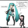 Hatsune Miku y Yomi