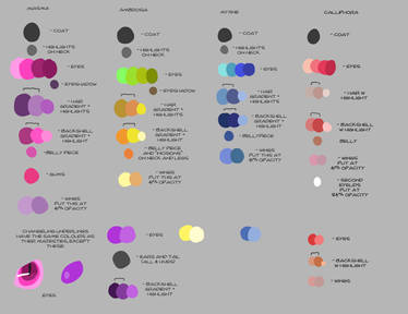 Resource: Changeling colour chart