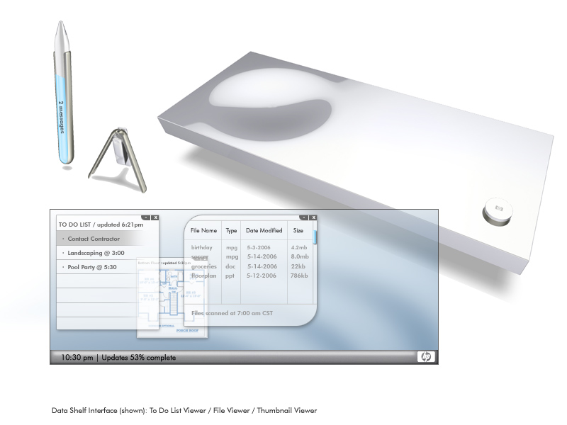 Data Table 1