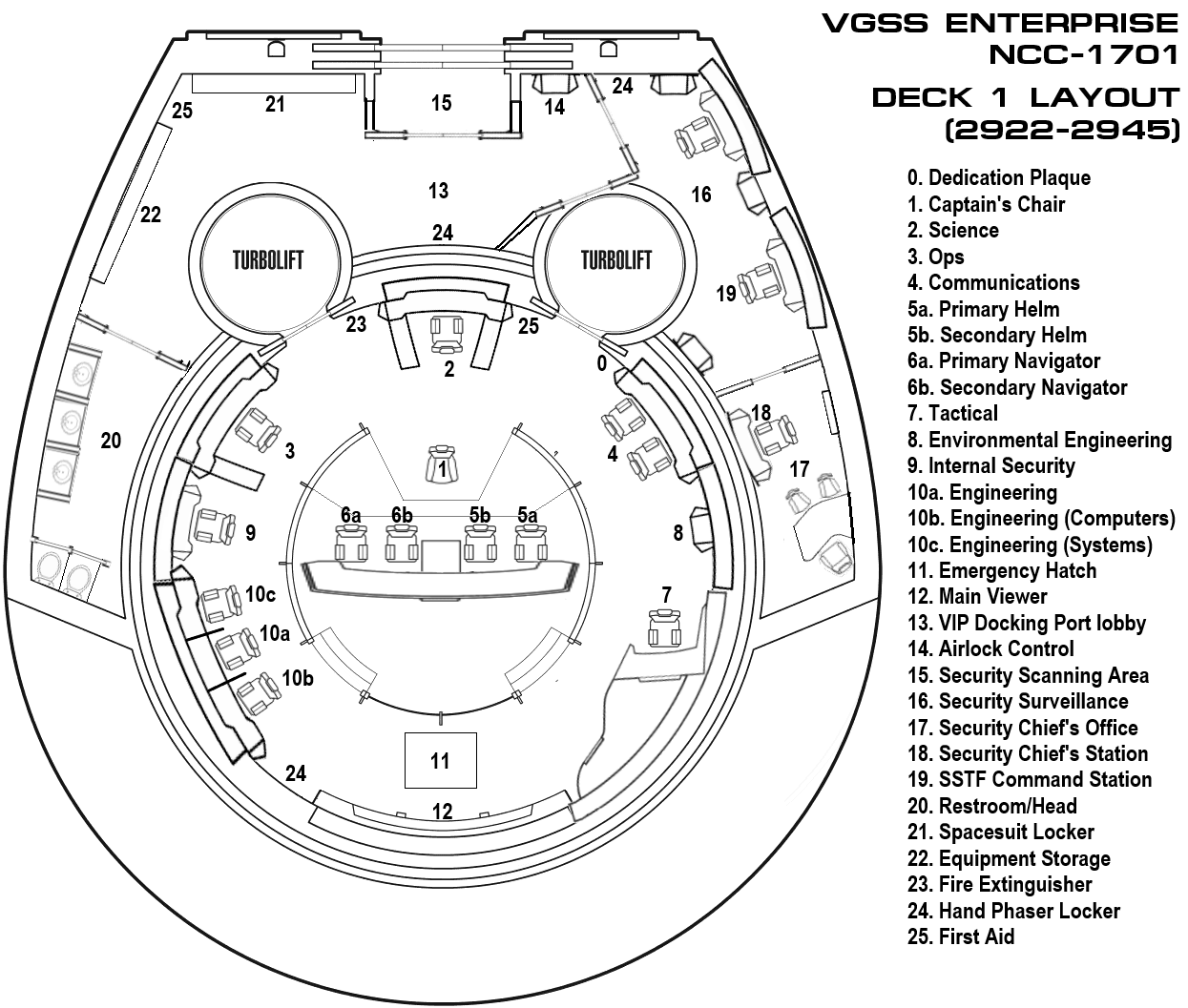 VGSS Enterprise Bridge (2922-2945)