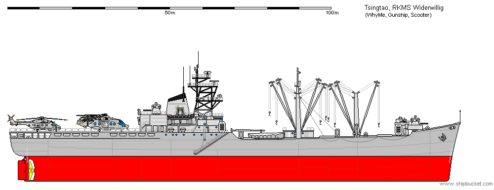 Tsingtao - RKMS Widerwillig