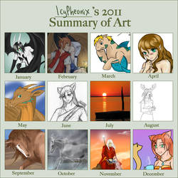 2011 Art summary meme