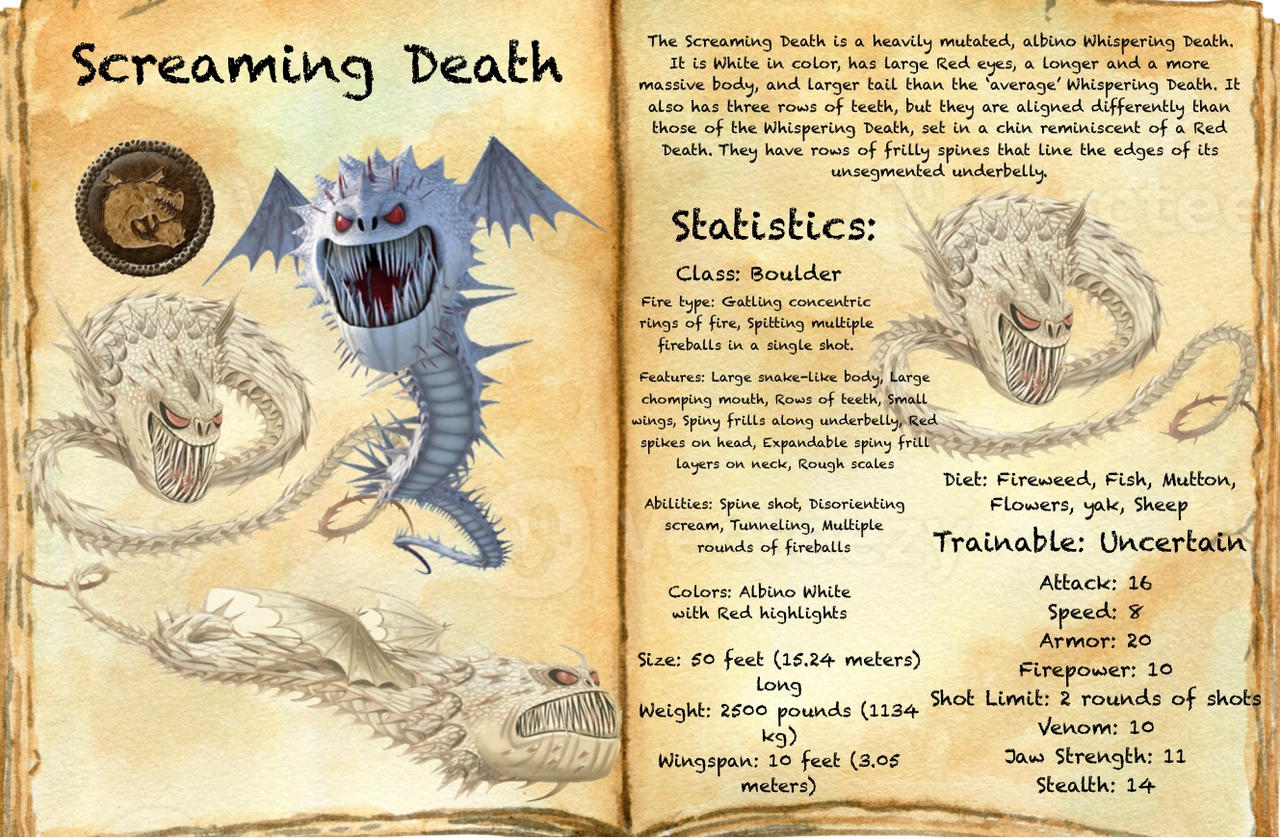 Book of Dragons (page 61) by Gustthank on DeviantArt