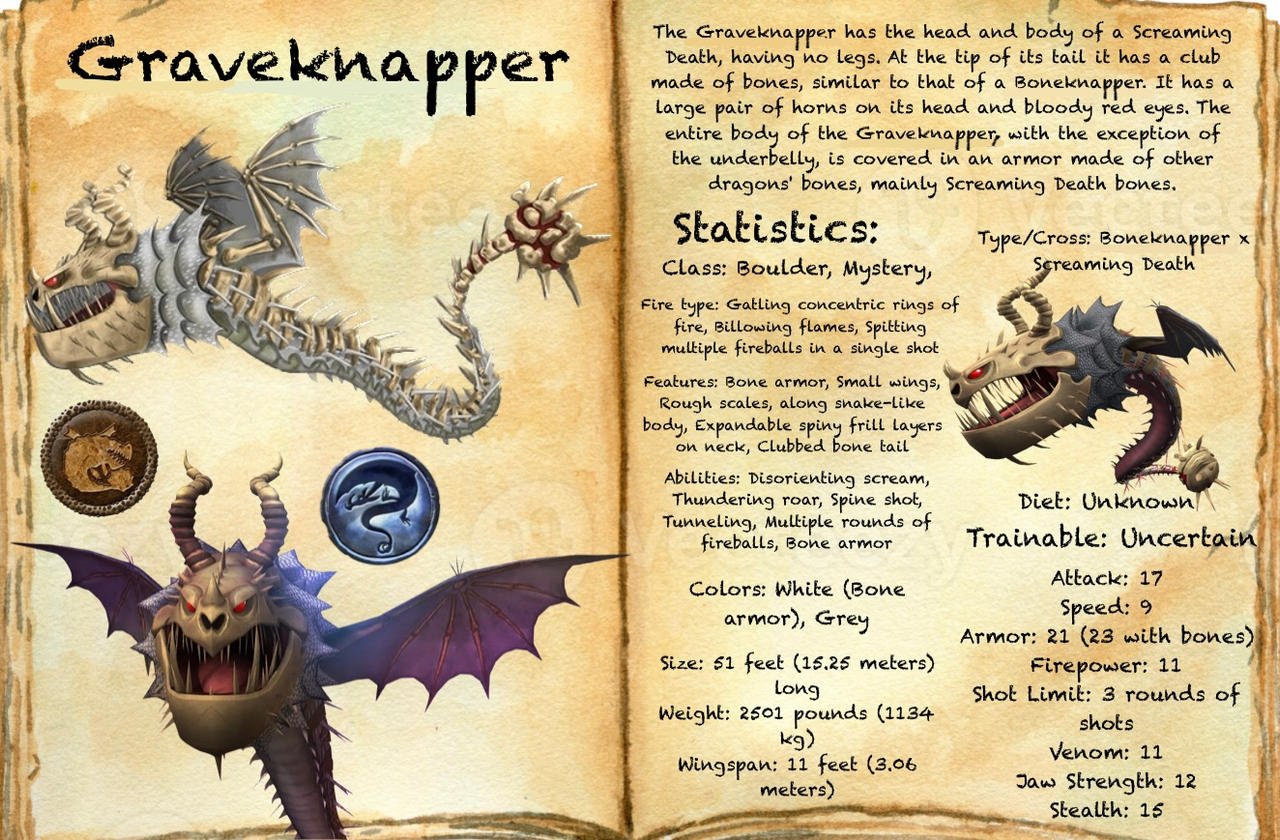 Book Of Dragons page 128 By Gustthank On DeviantArt book-of-dragons-page-128-by-gustthank-on-deviantart