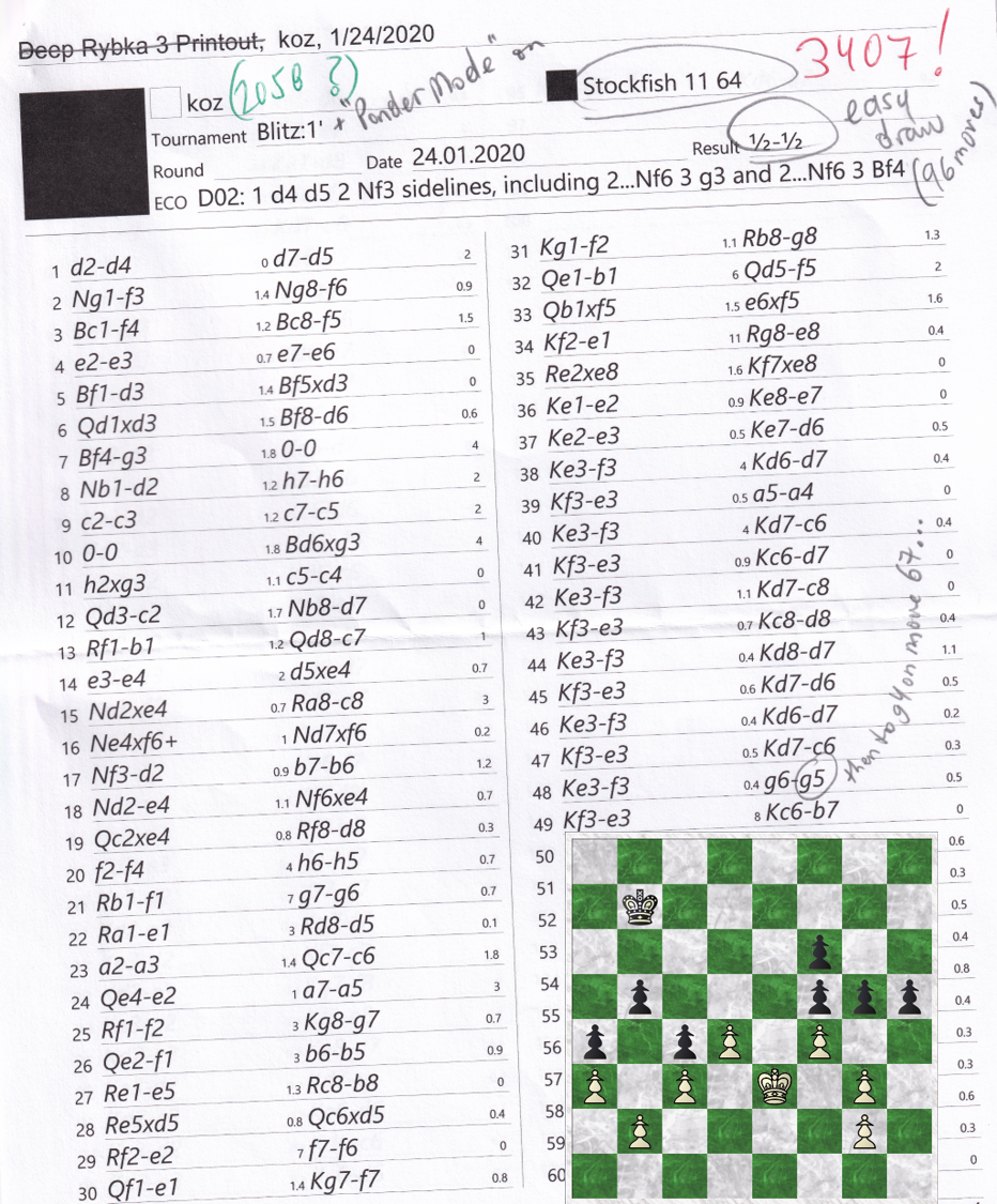 Stockfish Chess Engine