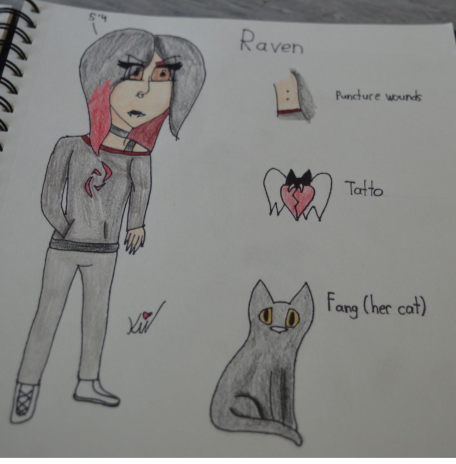 Raven ref. sheet by NerdGirl72 on DeviantArt