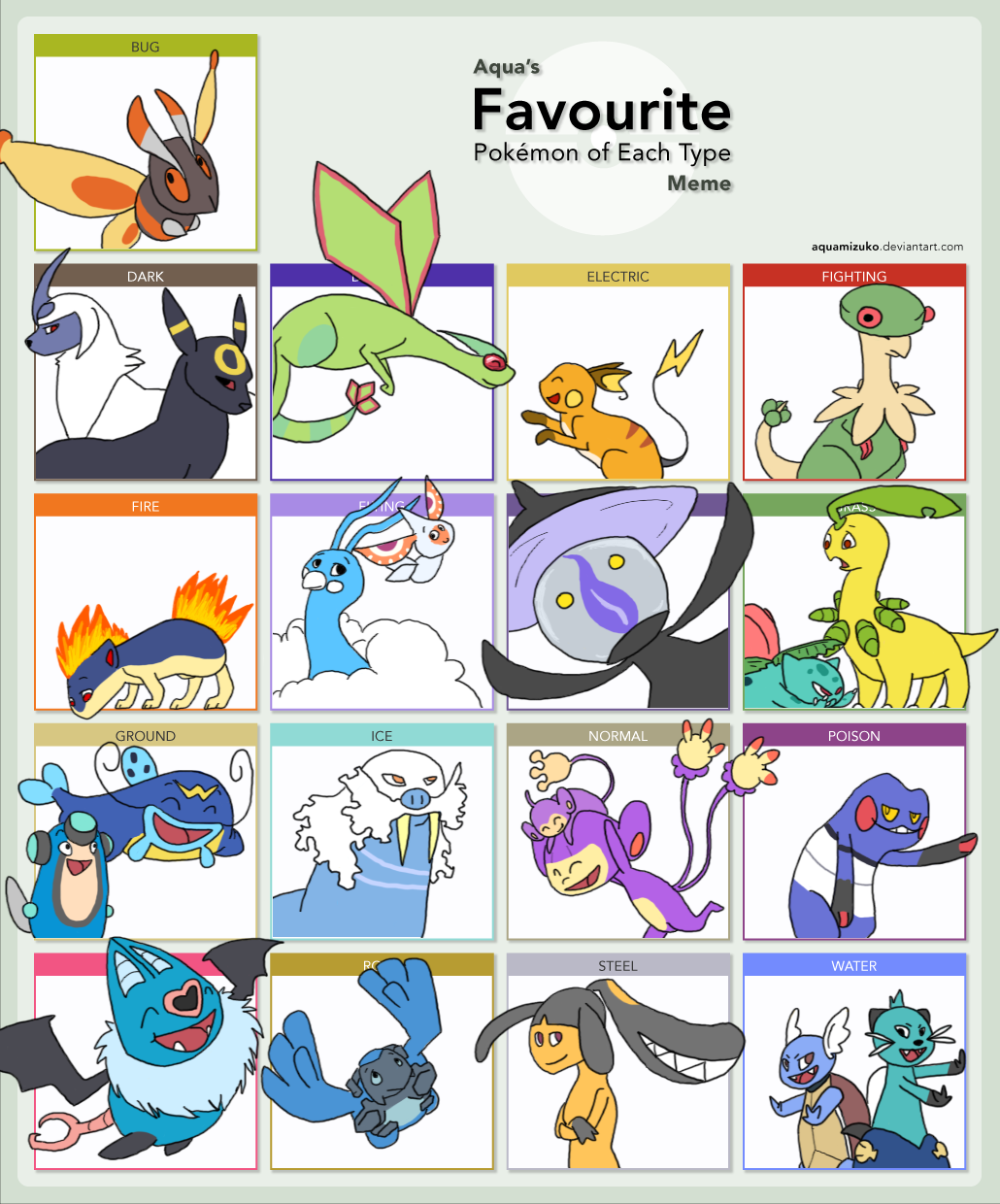 Meme: Pokemon Type by Yelfi on DeviantArt Foto & Idee Meme: Pokemon Type by Yelfi on DeviantArt