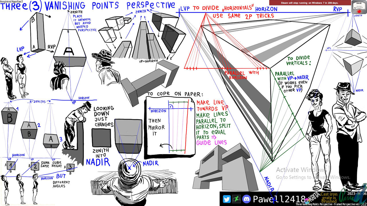 3rd Point Perception Drawing Three Vanishing Points Perspective by Pawell2418 on DeviantArt