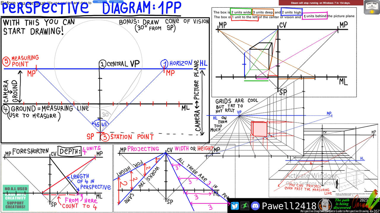 Perspective Diagram by Pawell2418 on DeviantArt