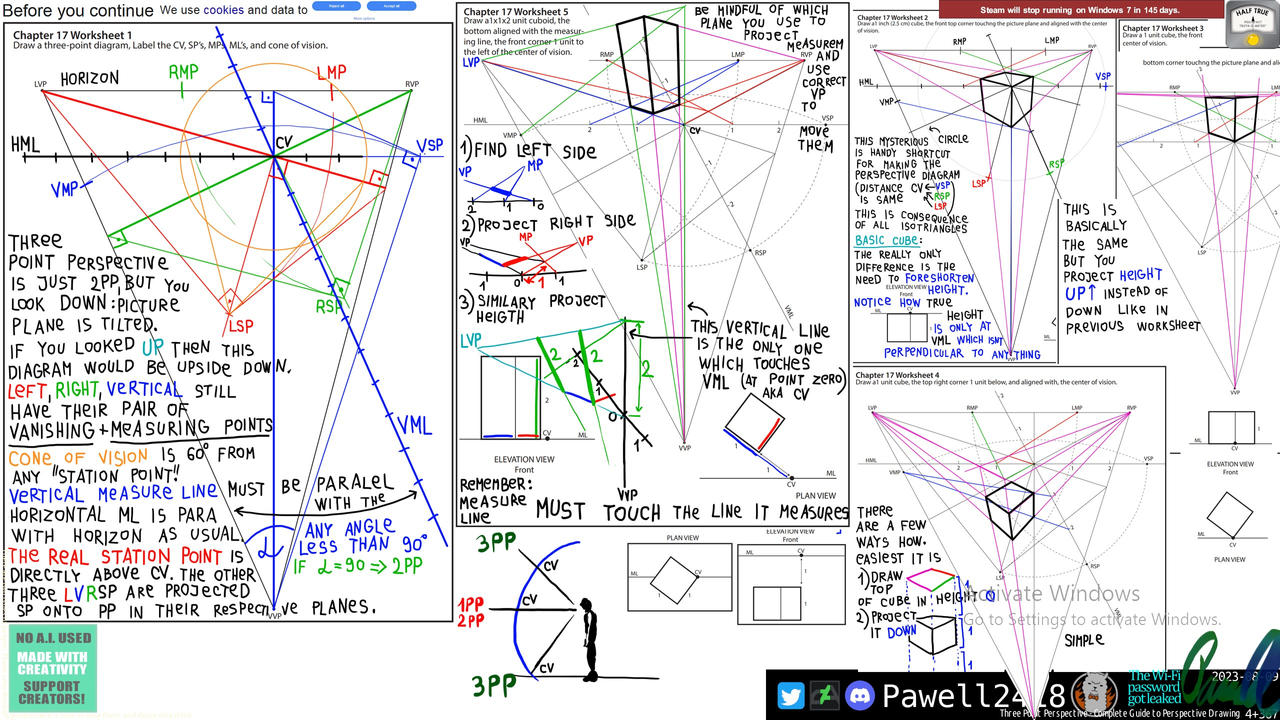 Perspective Three Point Problem Three Point Perspective by Pawell2418 on DeviantArt
