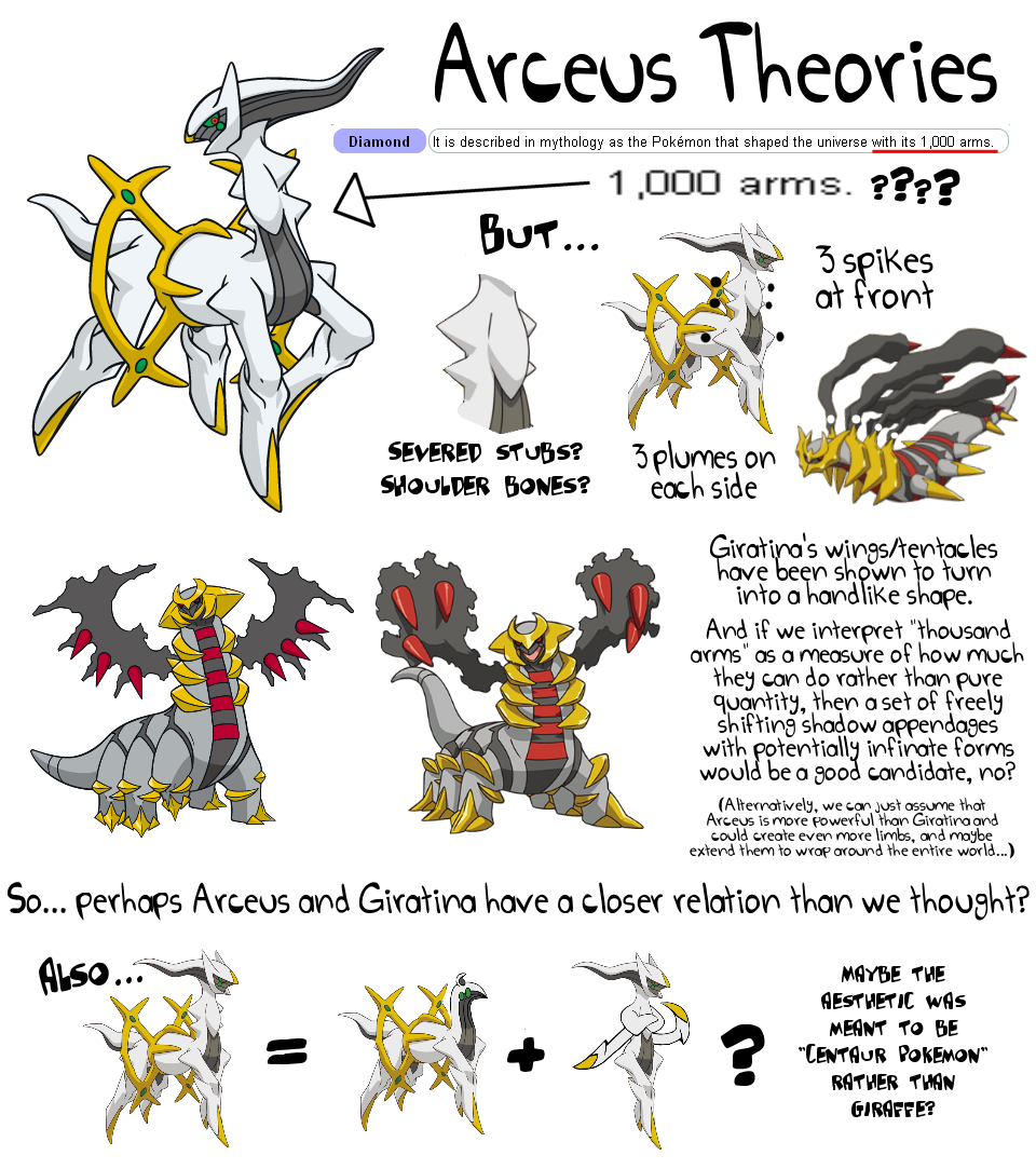 Pokemon Theory: Arceus and THE POWER OF THE UNOWN!